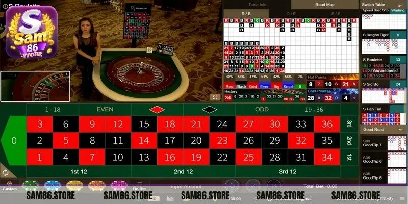 Roulette tựa game kinh điển luôn được cược thủ ưu ái lựa chọn